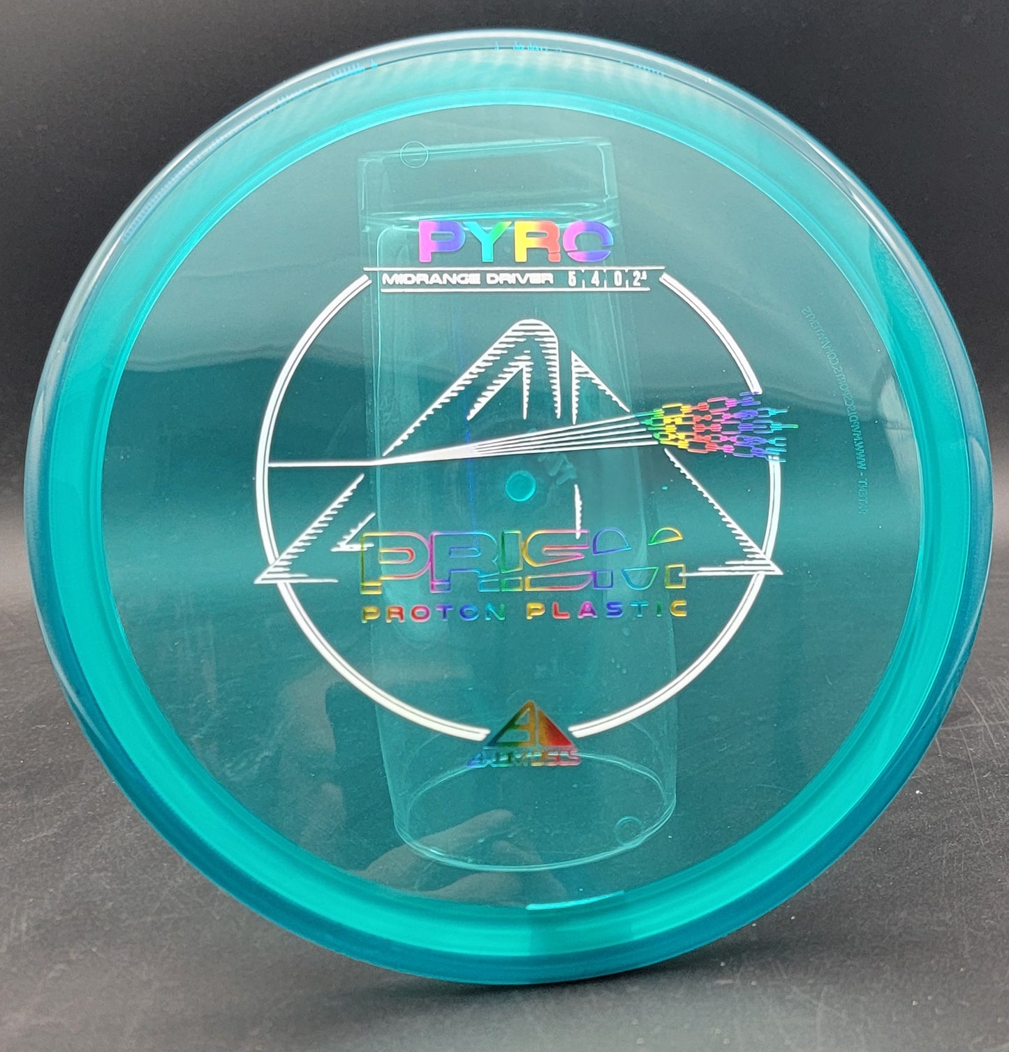 Axiom Prism Proton Pyro