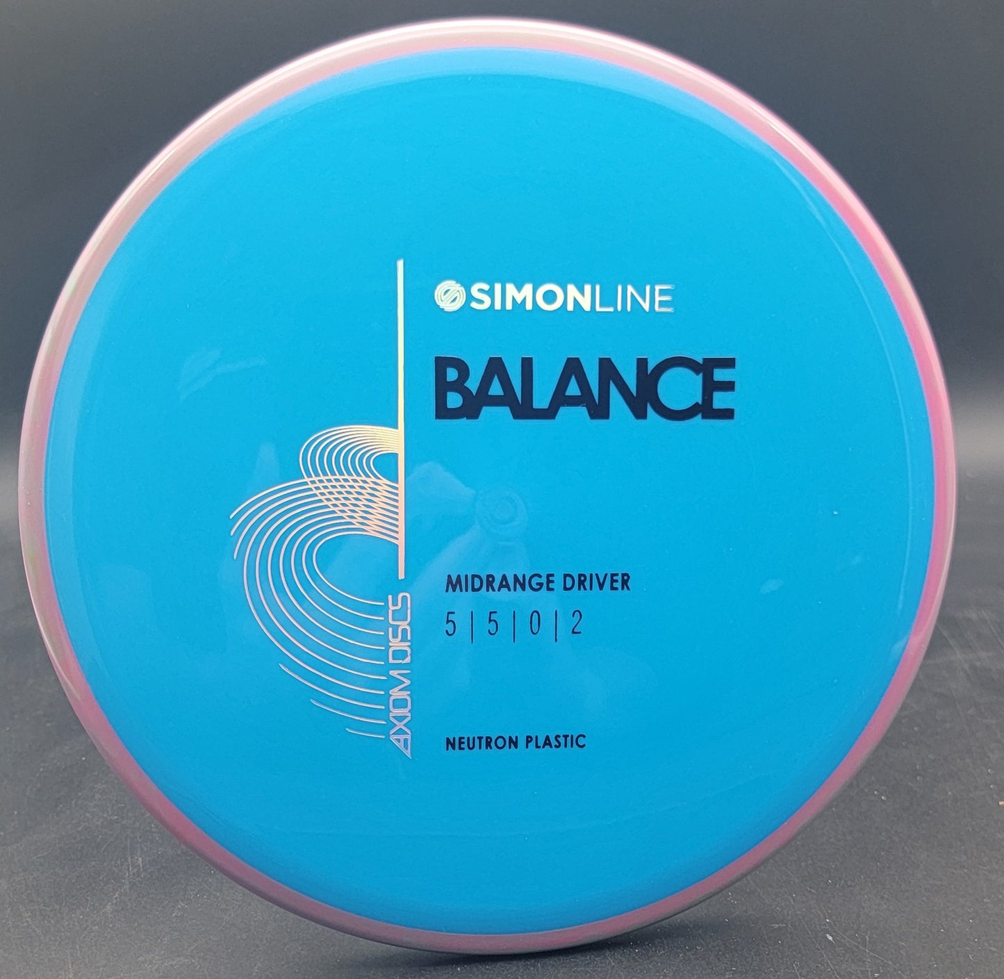 Axiom Neutron Balance