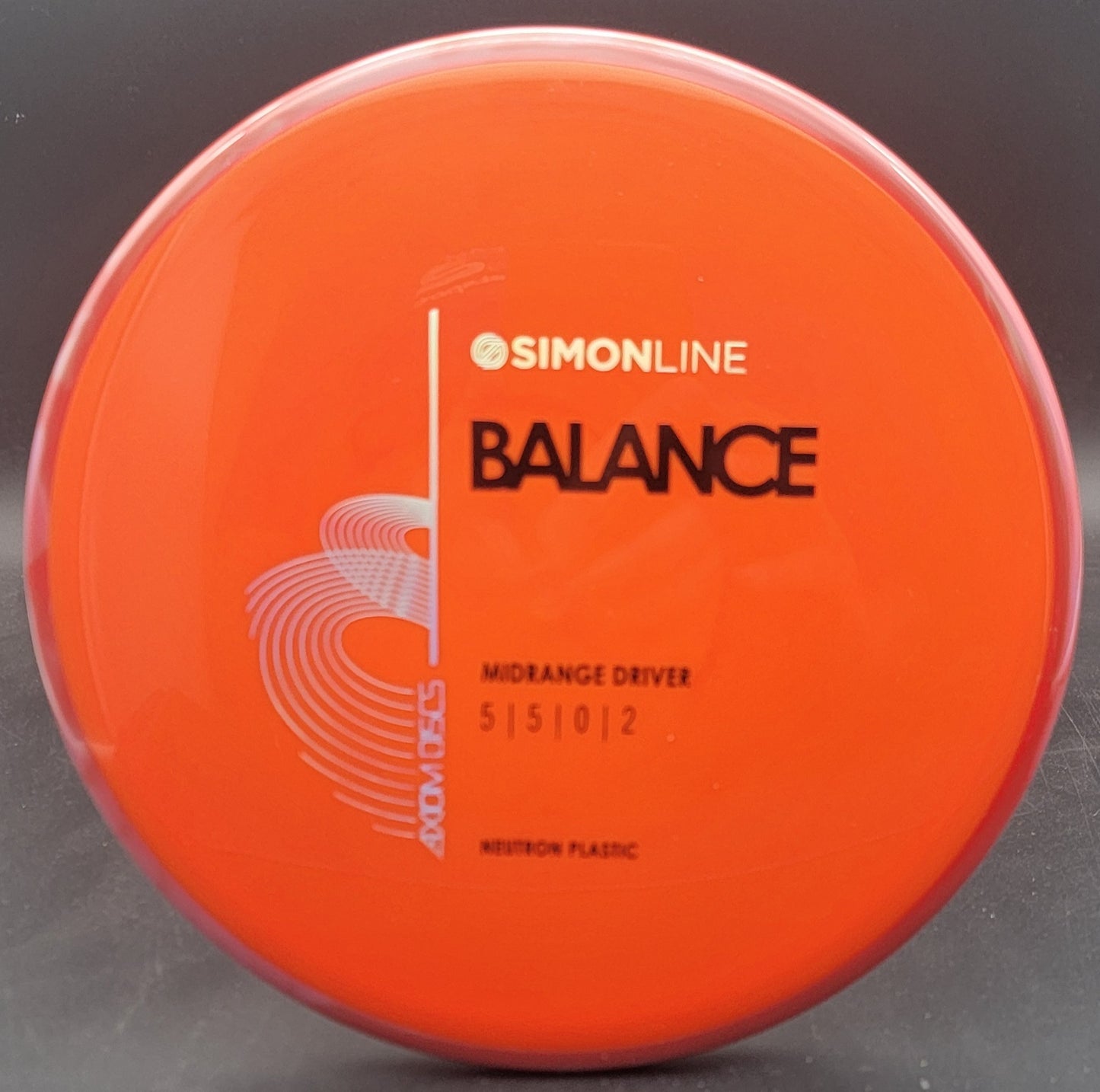 Axiom Neutron Balance