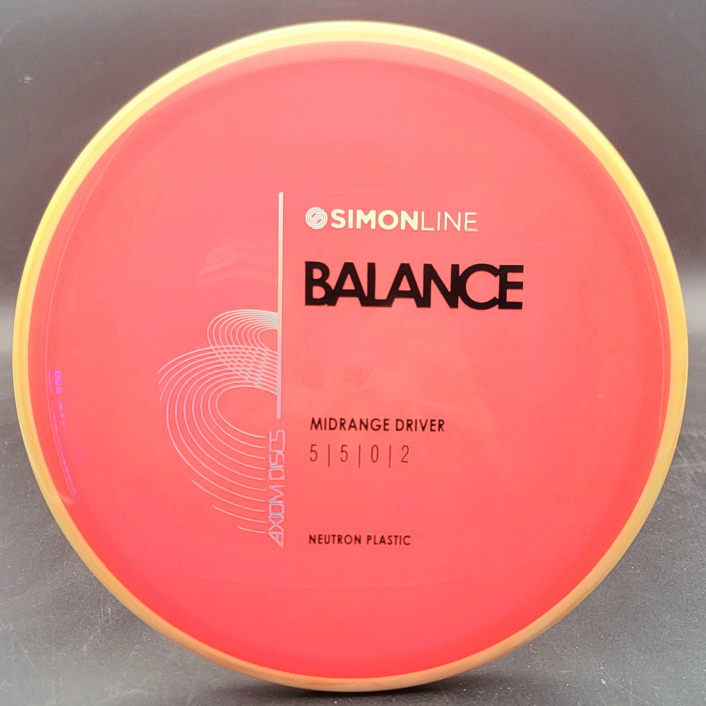 Axiom Neutron Balance
