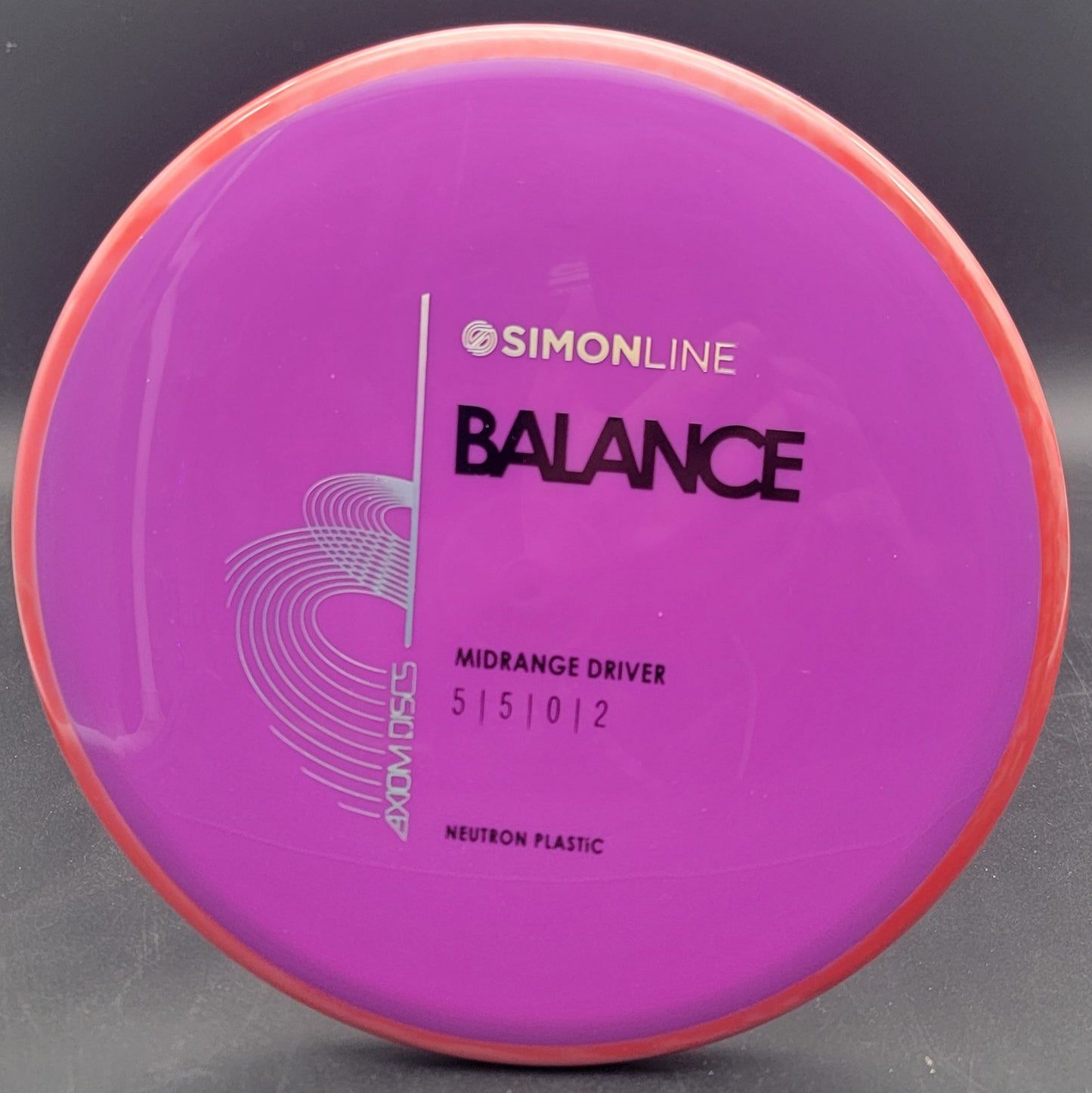 Axiom Neutron Balance