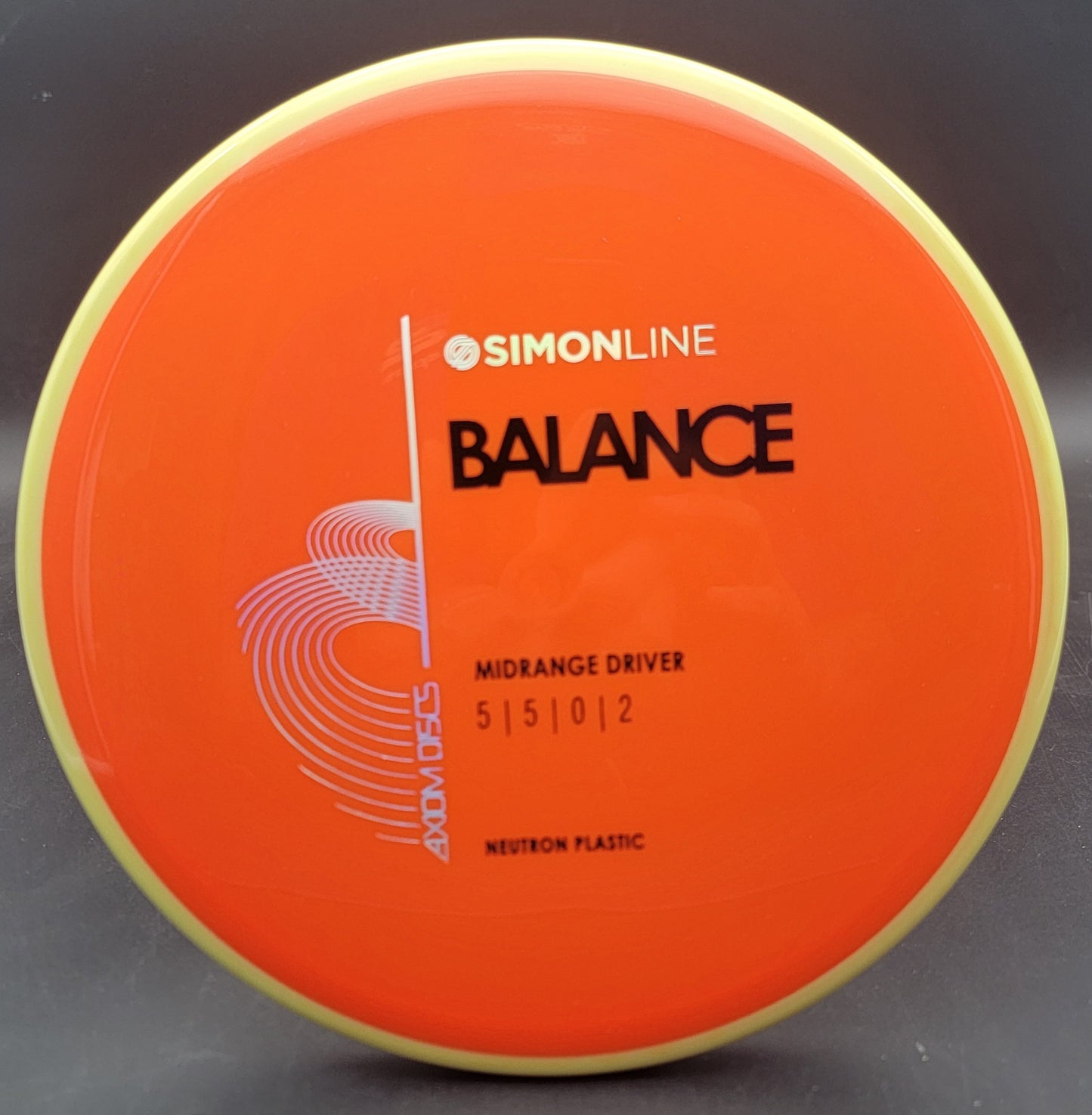 Axiom Neutron Balance
