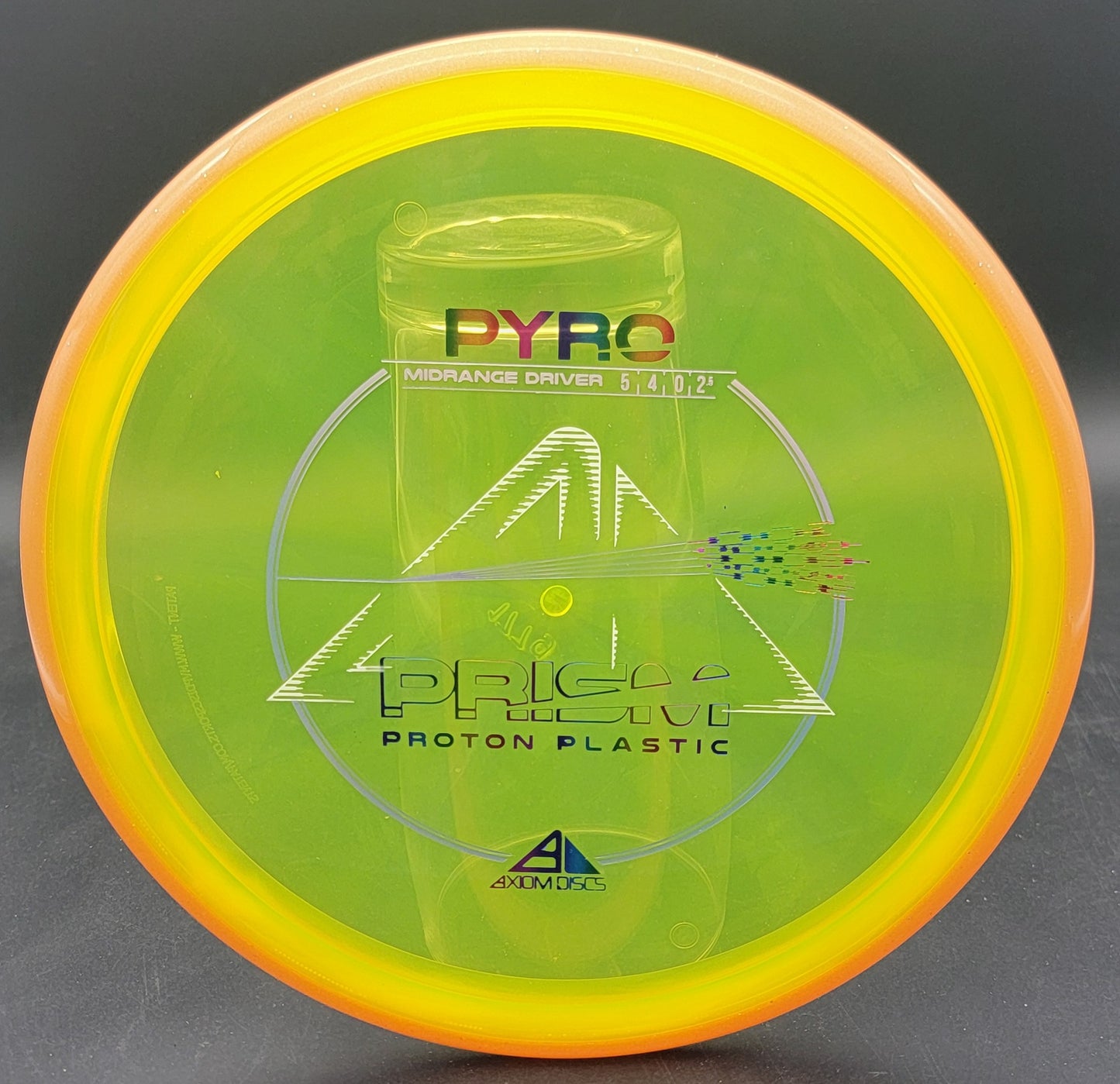 Axiom Prism Proton Pyro