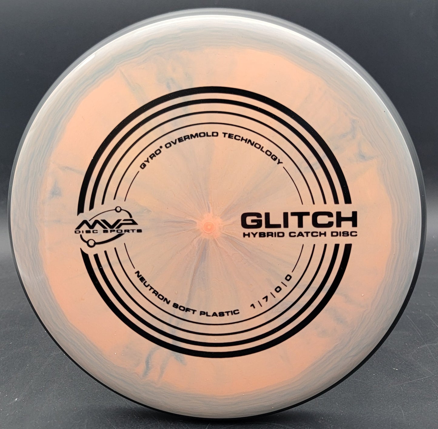 MVP Neutron Soft Glitch