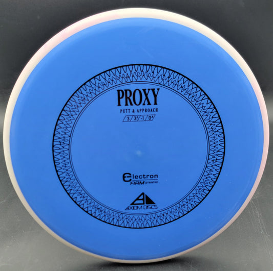 Axiom Electron Firm Proxy