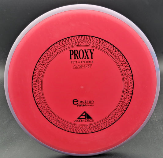 Axiom Electron Firm Proxy