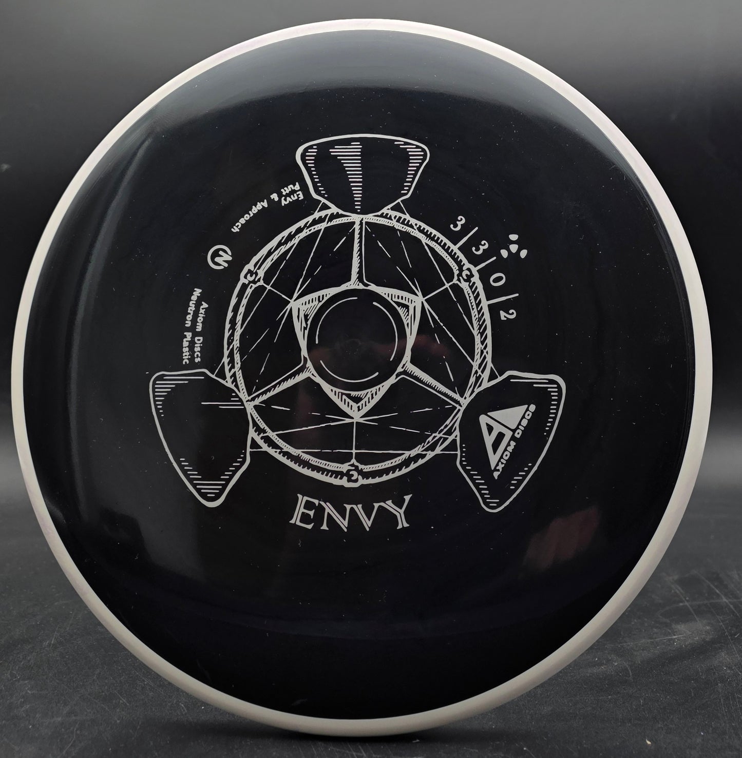 Axiom Discs Neutron Envy