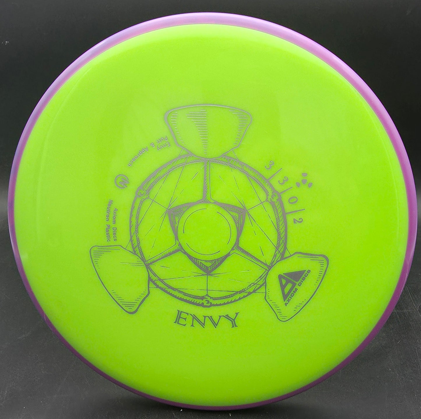 Axiom Discs Neutron Envy