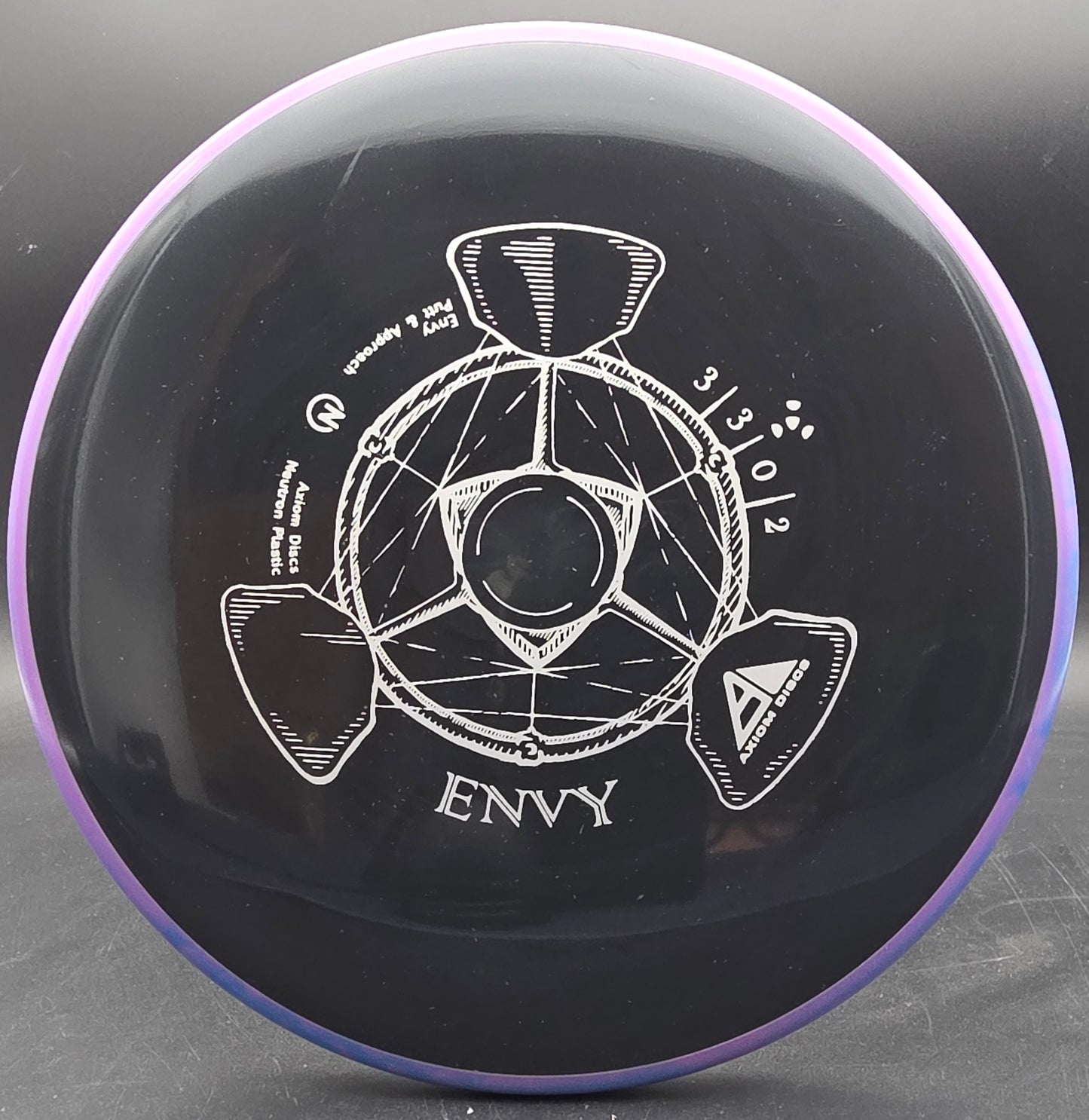 Axiom Discs Neutron Envy