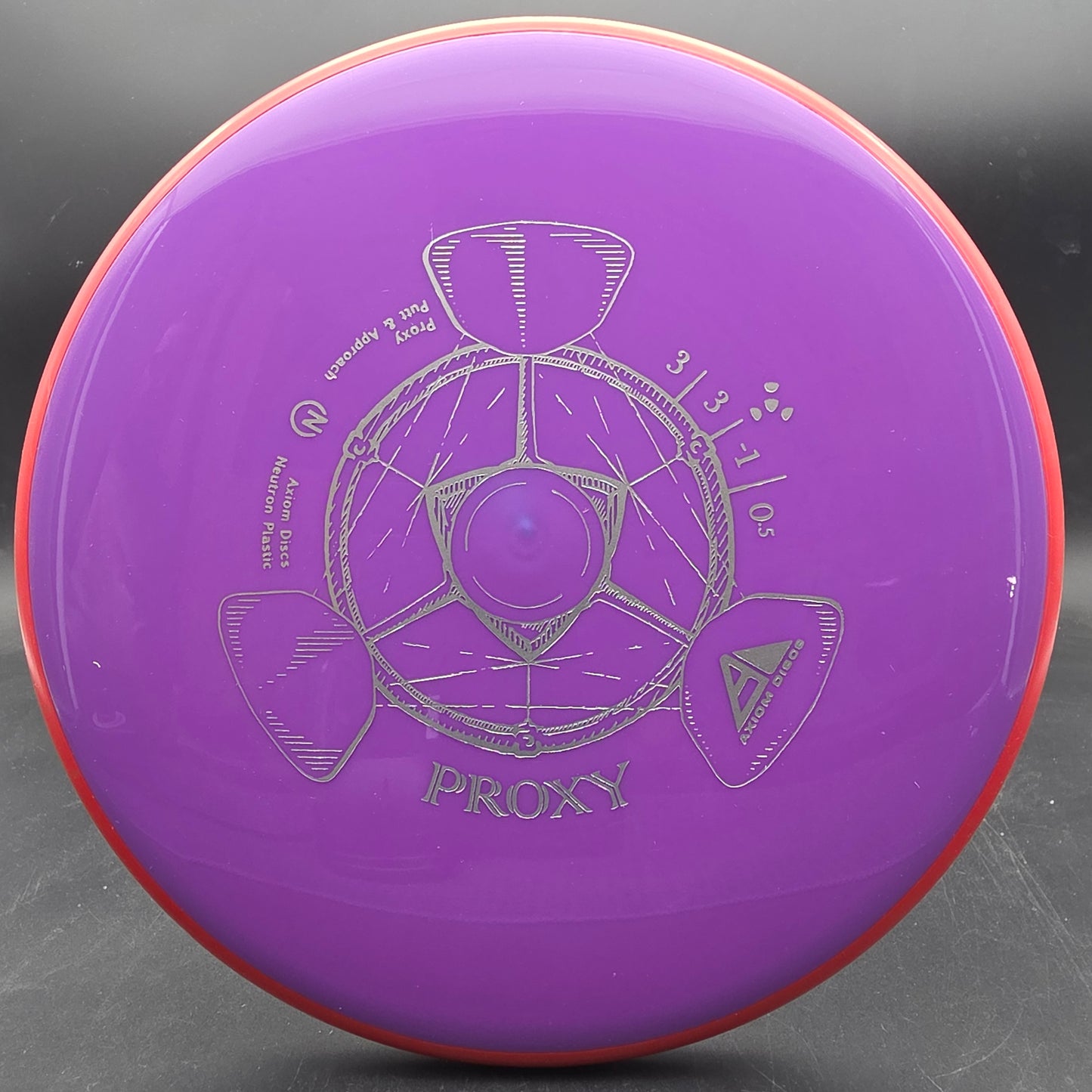 Axiom Discs Neutron Proxy