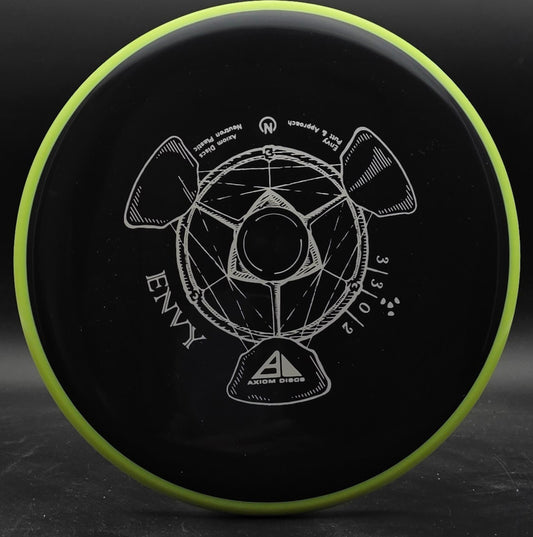 Axiom Discs Neutron Envy