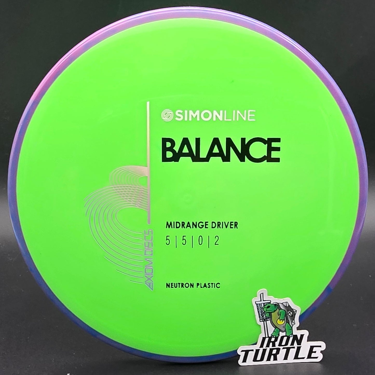 Axiom Neutron Balance
