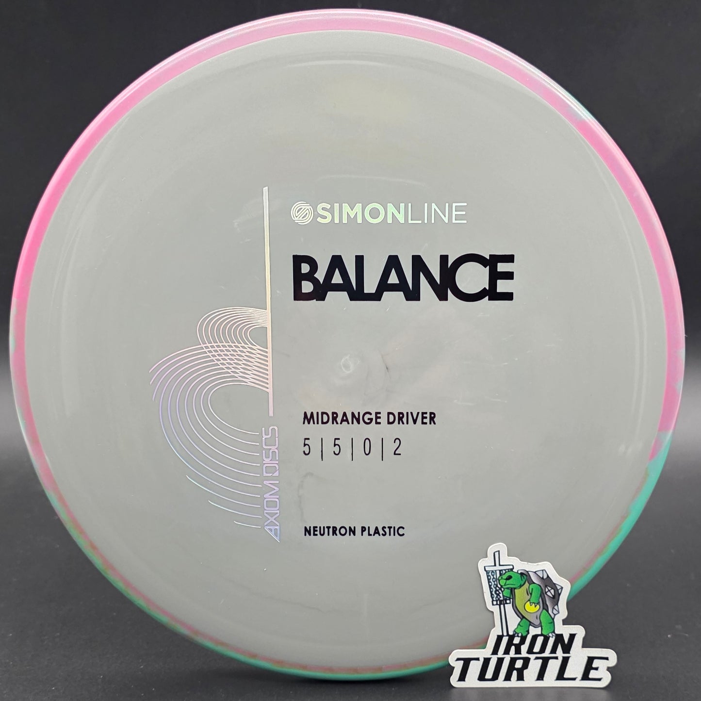 Axiom Neutron Balance