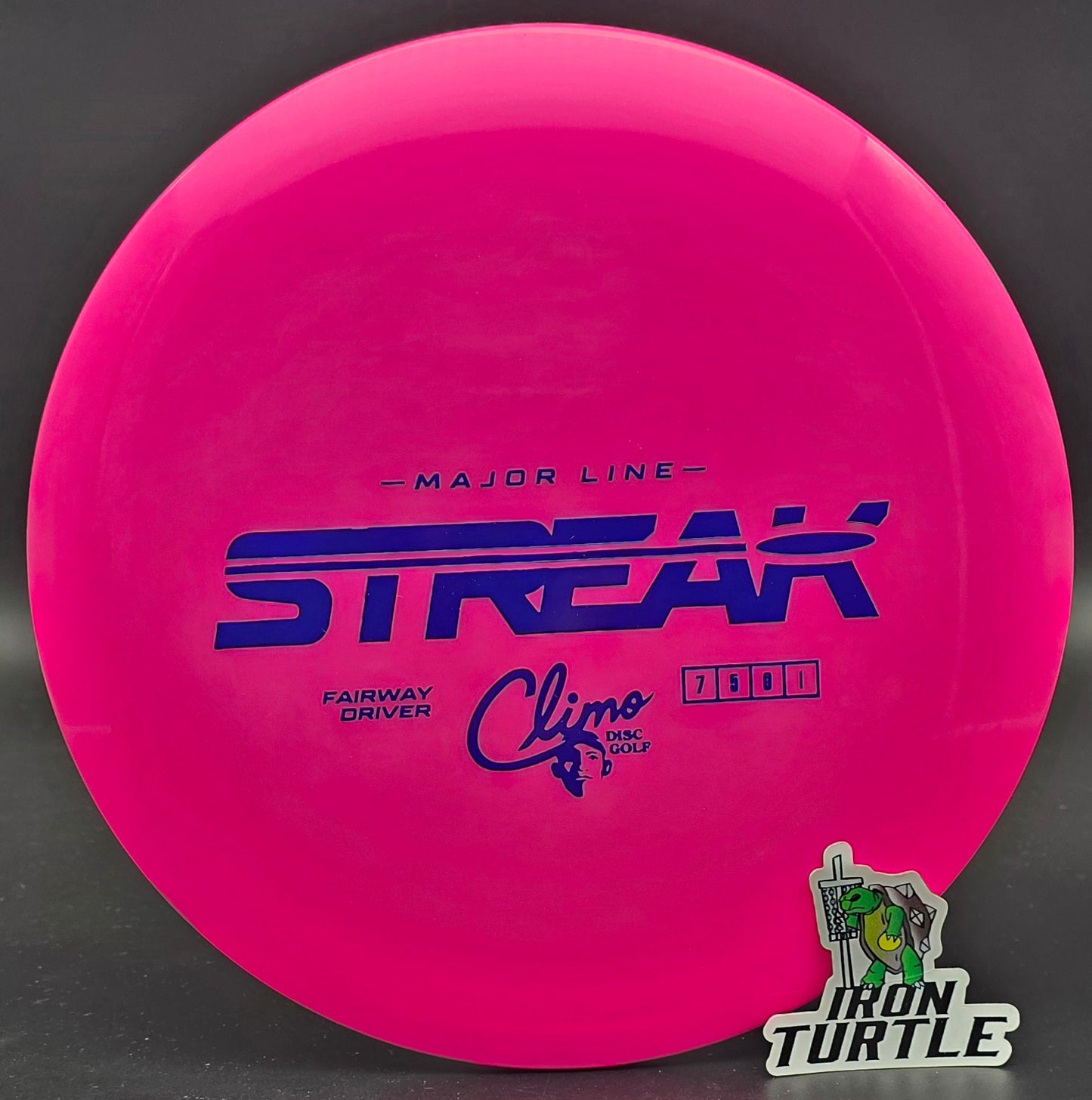 Climo Major Line Streak