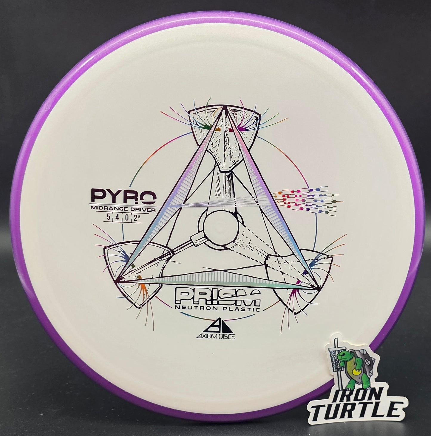 Axiom Neutron Prism Neutron Pyro