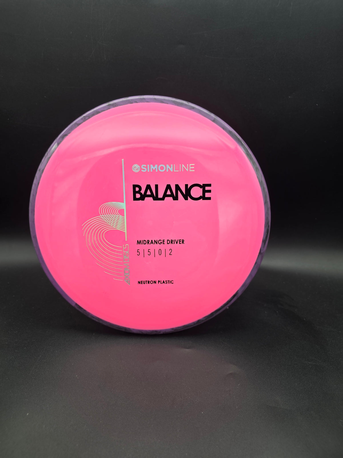 Axiom Neutron Balance