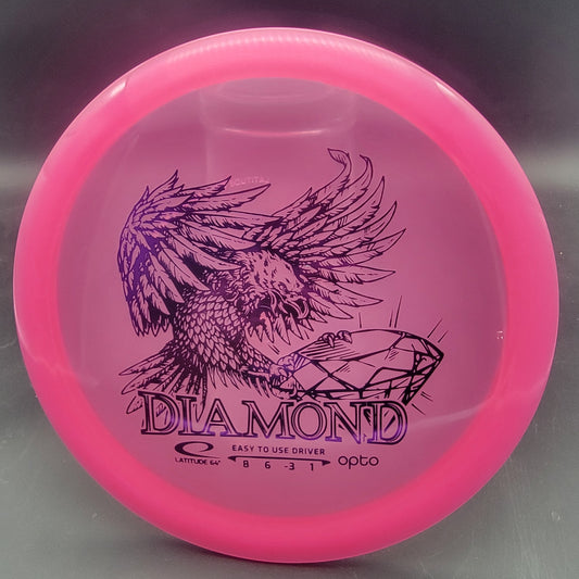 Latitude 64 Opto Diamond