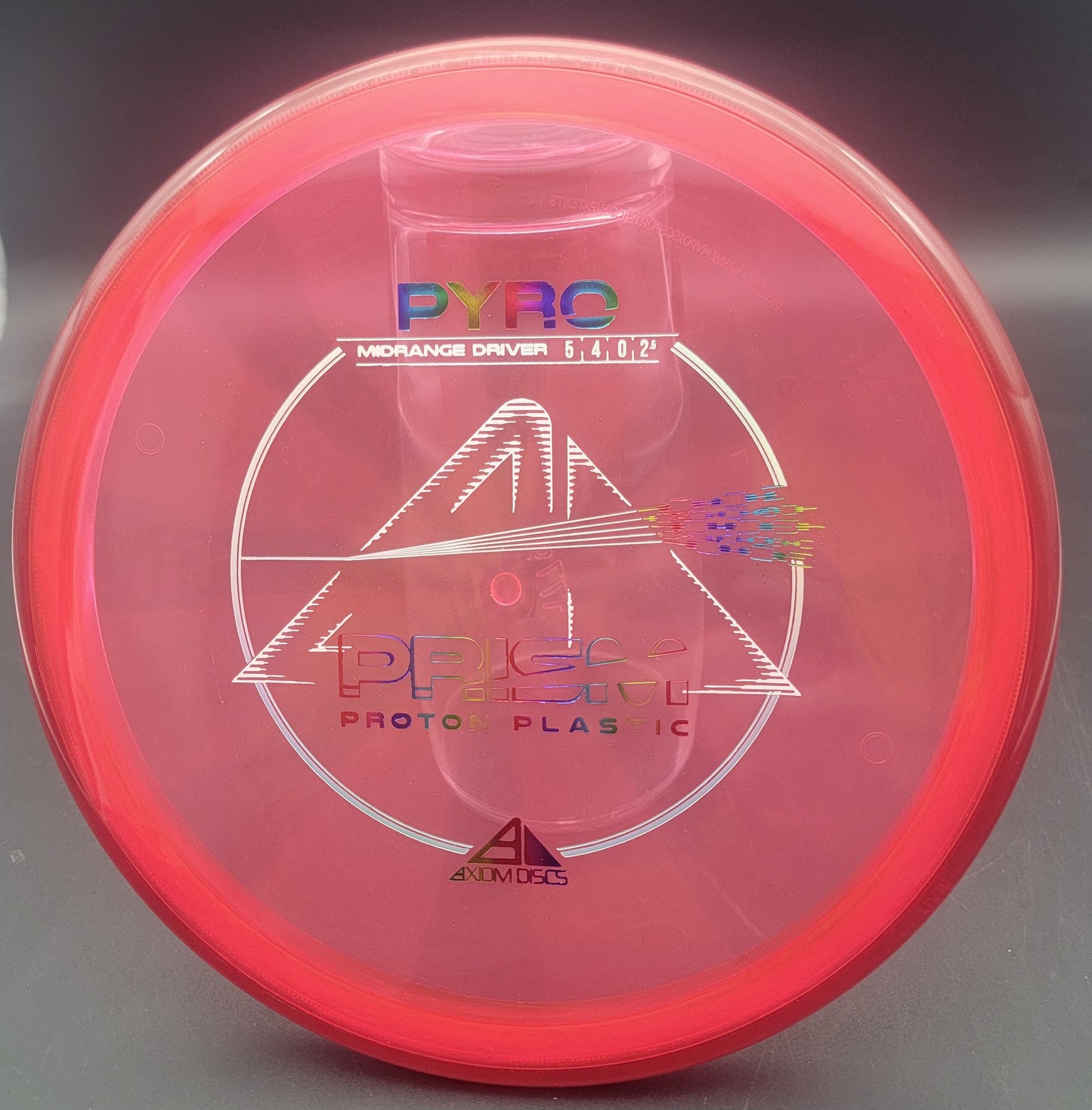 Axiom Prism Proton Pyro