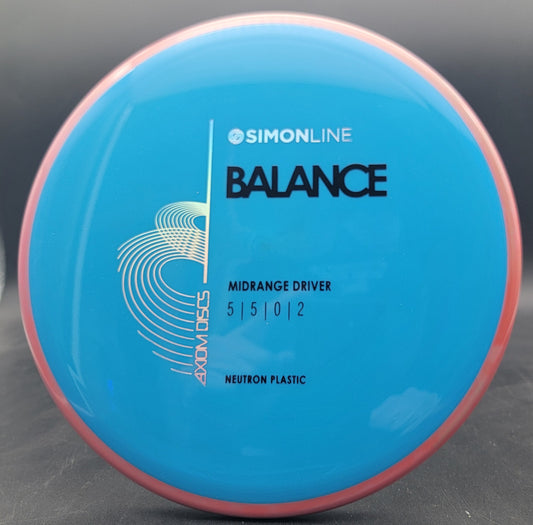 Axiom Neutron Balance