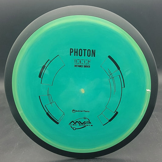 MVP Neutron Photon