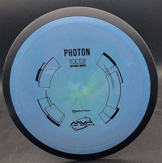 MVP Neutron Photon