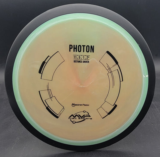 MVP Neutron Photon