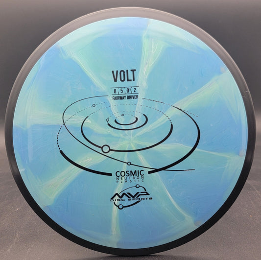 MVP Cosmic Neutron Volt