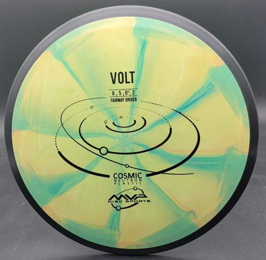 MVP Cosmic Neutron Volt