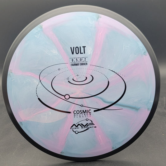 MVP Cosmic Neutron Volt