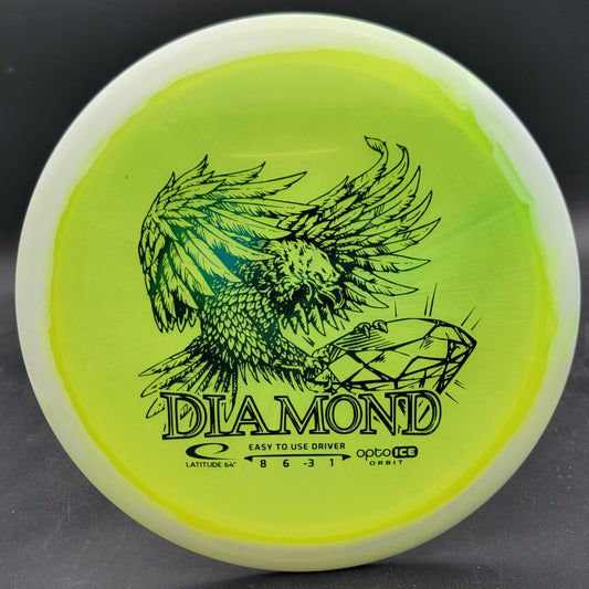 Latitude 64 Opto Ice-Orbit Diamond