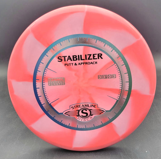 Streamline Discs Cosmic Neutron Stabilizer