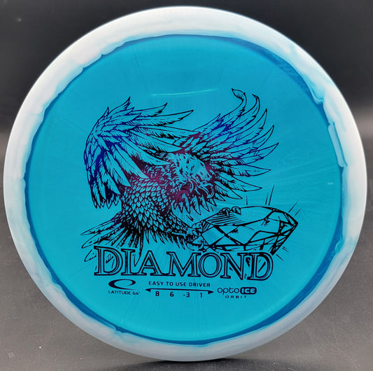 Latitude 64 Opto Ice-Orbit Diamond