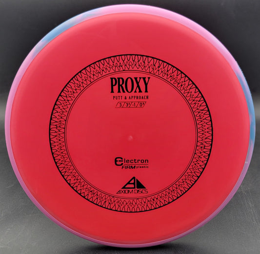 Axiom Electron Firm Proxy