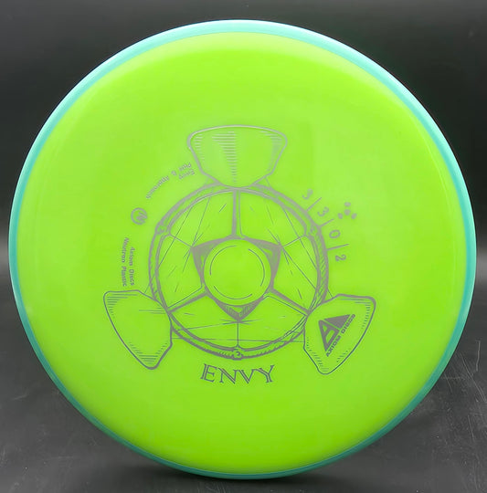 Axiom Discs Neutron Envy