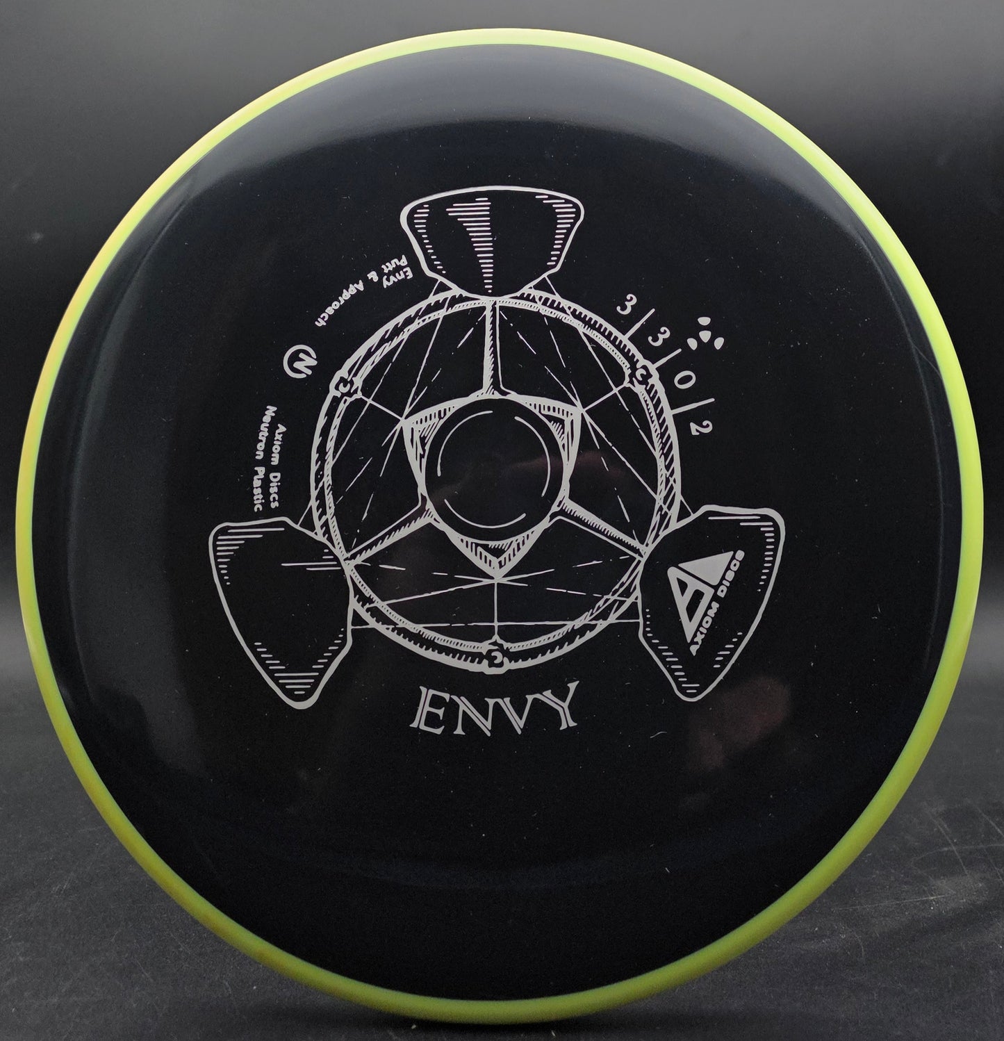 Axiom Discs Neutron Envy