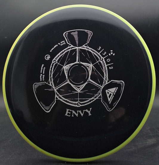 Axiom Discs Neutron Envy