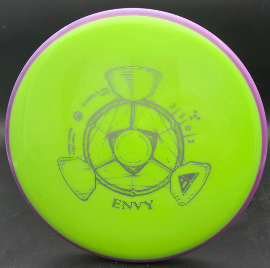 Axiom Discs Neutron Envy