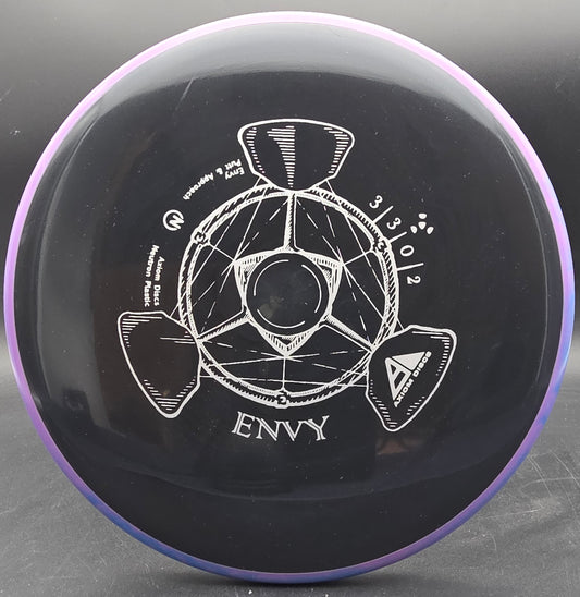 Axiom Discs Neutron Envy