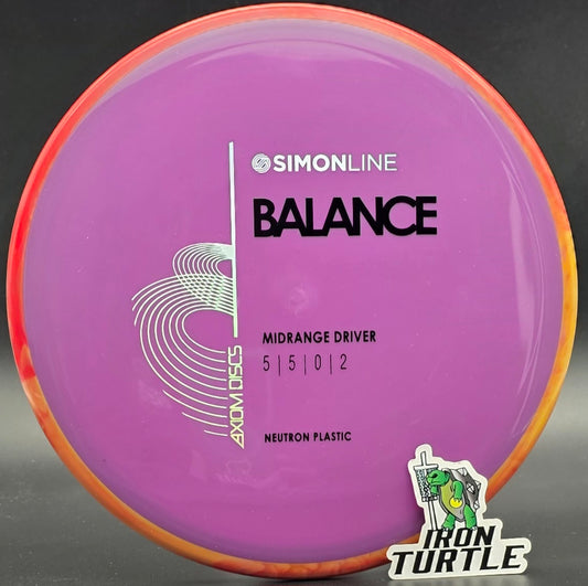Axiom Neutron Balance