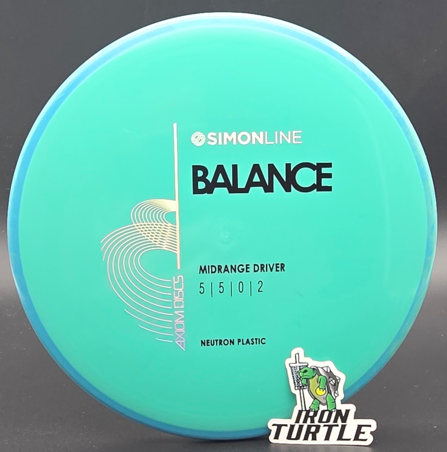 Axiom Neutron Balance