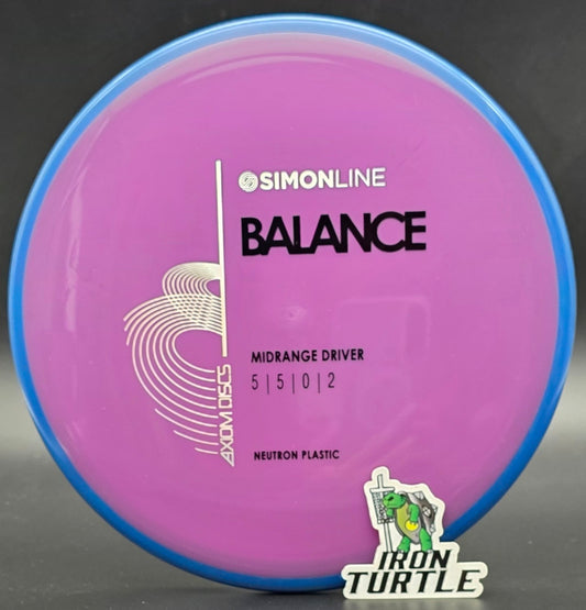 Axiom Neutron Balance