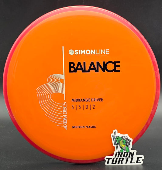 Axiom Neutron Balance