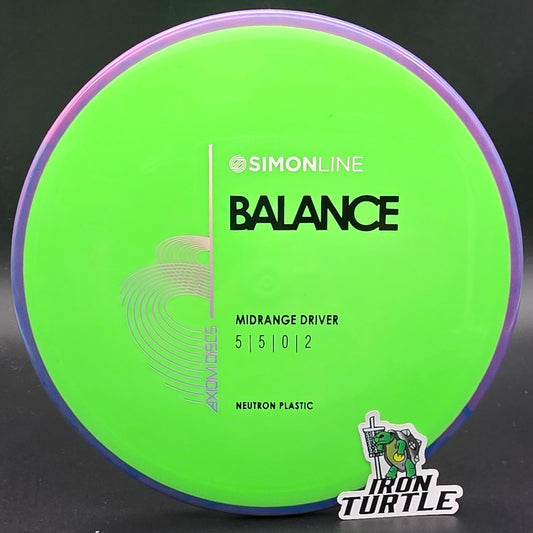 Axiom Neutron Balance