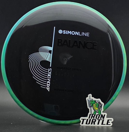 Axiom Neutron Balance