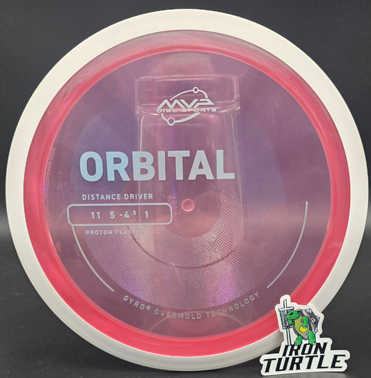 MVP Proton Orbital