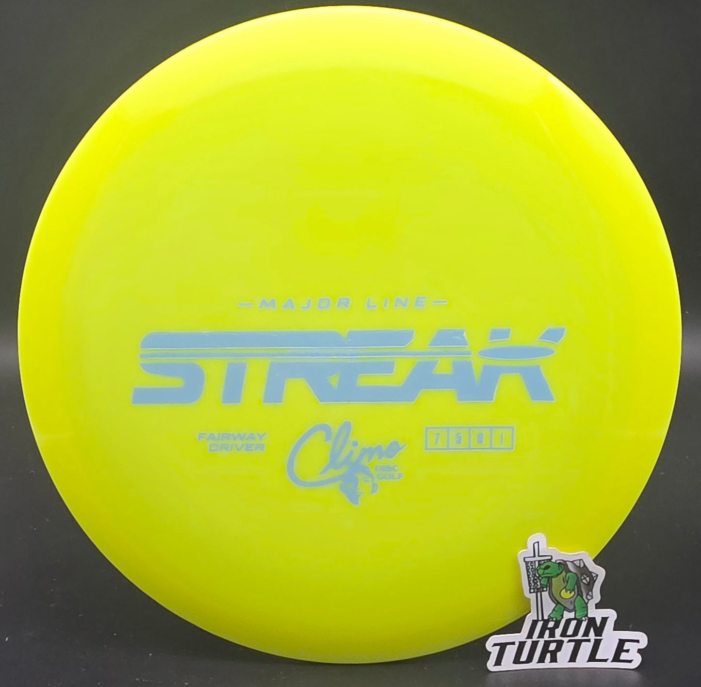 Climo Major Line  Streak
